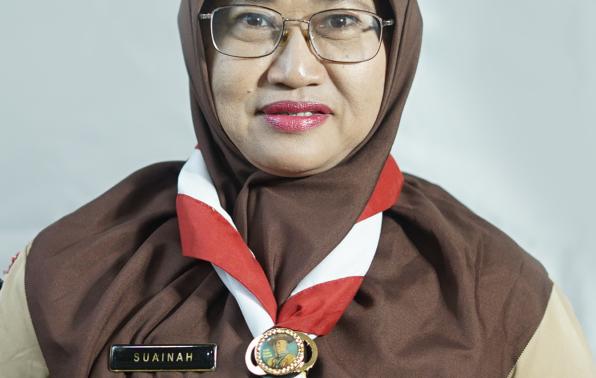 Andalan Cabang Urusan Sarana Usaha dan Kerjasama Kwarcab Pangkalpinang Kwarda Babel 
